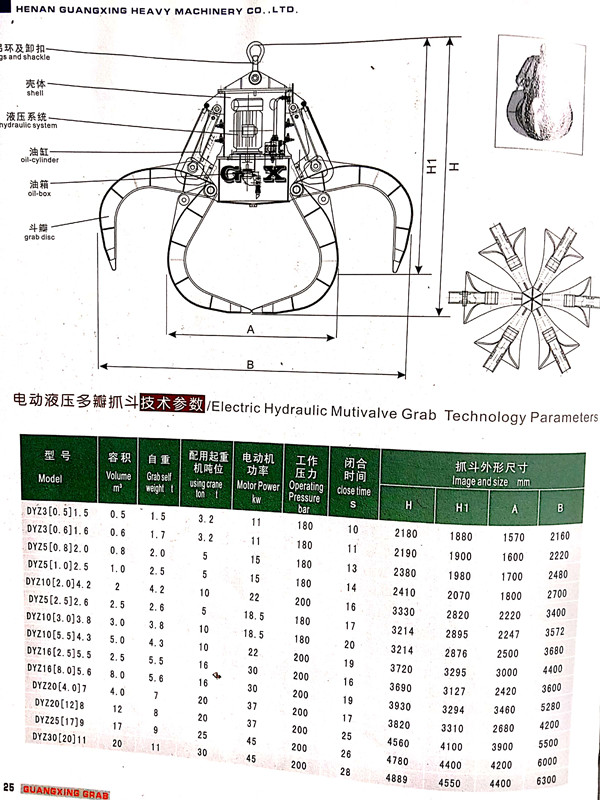 電動液壓多瓣抓斗參數表_副本