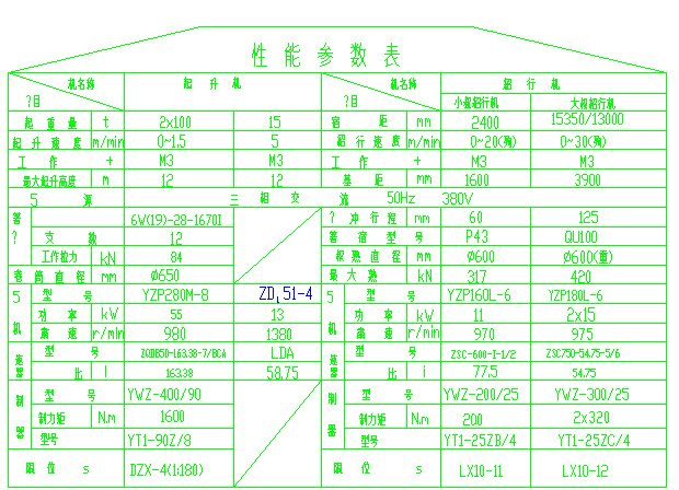 參數中隧道